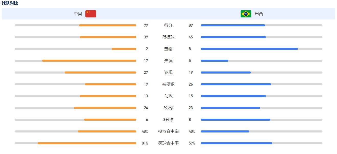 备受影迷期待的《速度与激情9》，目前依旧处在筹备阶段